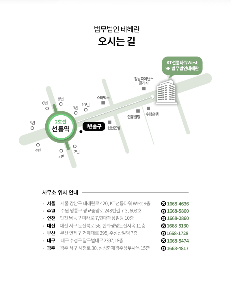 개인회생 변호사는 법무법인 테헤란