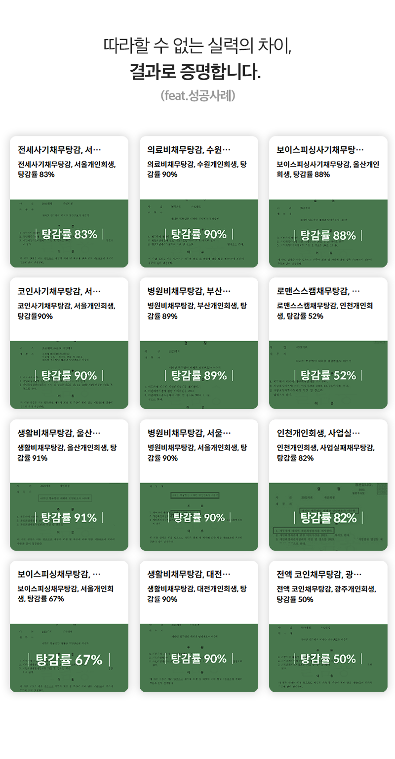 개인회생성공사례, 개인회생 탕감률